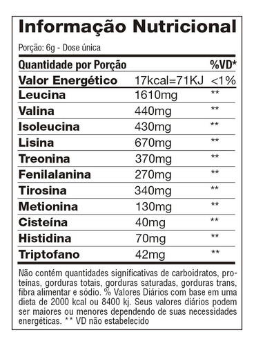 Aminoácido Synthesys Eaa's 180g 30 Packs Performance Laranja