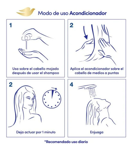 Acondicionador Dove Anti-frizz 1000ml
