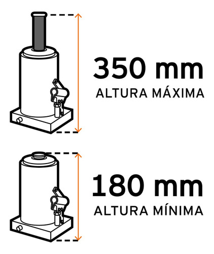 Combo Gata Hidráulica Botella 2 Ton, Aspiradora De Auto