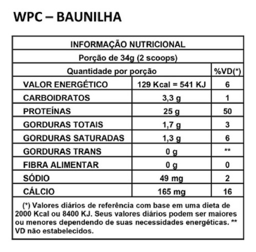 Whey Protein Housewhey Concentrado Baunilha 450g