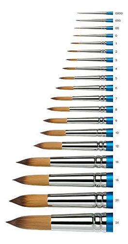 Winsor Y Newton Cotman Water Color Series 111 Cepillo Sintét