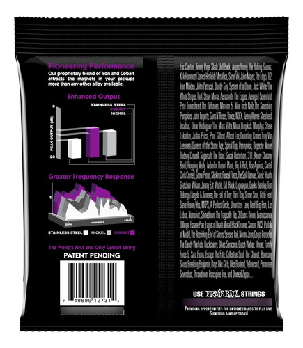 Imagen 2 de 2 de Ernie Ball Cuerdas Para Bajo Power Slinky Cobalt 55-11