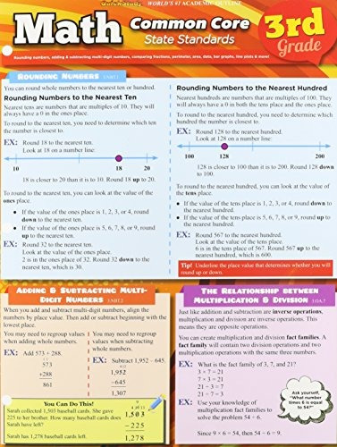 Math Common Core 3rd Grade (quick Study)