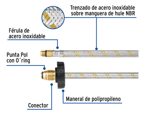 Manguera Pigtail Acero Inox 7/16inx7/8in 55cm Foset
