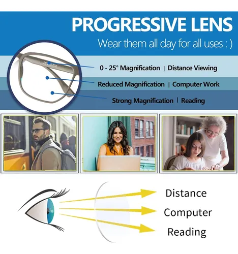 Gafas De Lectura Progresivas Sehnsucht Con Transición Tr