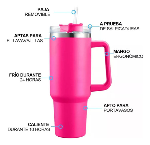 Vaso Térmico Portátil De Acero Inoxidable Fucsia De 40 Oz