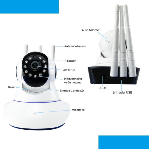 Cámara Robo 3 Antenas Ip Wifi 360º 720p Sistema Yoosee/yyp2p