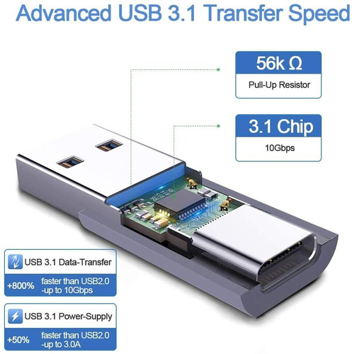 Adaptador - Usb-c 3.1 Hembra A Usb 3.1 Gen 2 Macho - 10gbps