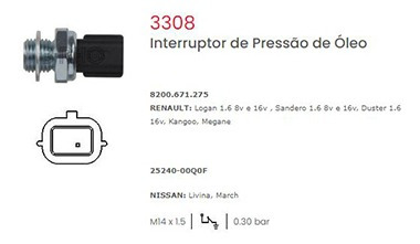 Interruptor Oleo Duster. Kangoo. Logan. Sandero-apartir-2013