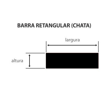 Barra Chata De Cobre 1.1/2 X 1/4 = 38mmx6,3mm Com 1mt - 539a