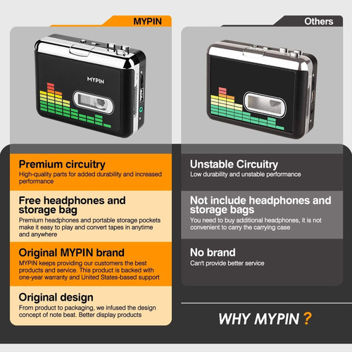 Conversor Mypin, Cassette A Mp3, Portátil, Con Audífonos