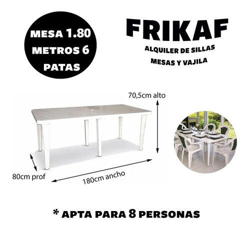 Imagen 3 de 10 de Alquiler Sillas Plastico Mesas Vajilla Fiesta Evento Cabagba