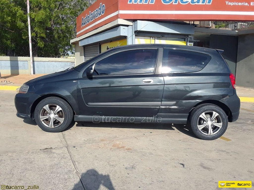 Chevrolet Aveo Sinc