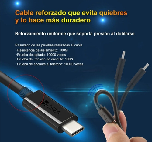 5 Cargadores Tipo C Carga Rápida Usb Datos Celular 1 Hora