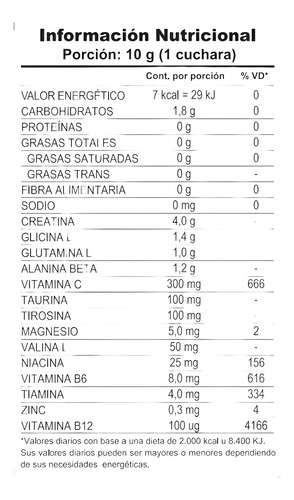 Cyborg 10.000 300g Body Advance Amino Creatina Pre Post Work Naranja (300 Grs - 30 Servicios)
