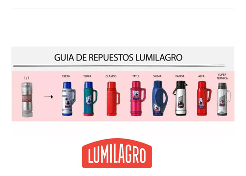 Imagen 2 de 10 de Repuesto Lumilagro Ampolla Para Termo Clasico 1 L