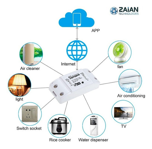 Módulo de relé inalámbrico EasyBuying Sonoff WiFi Switch Módulos de automatización para el hogar inteligente 