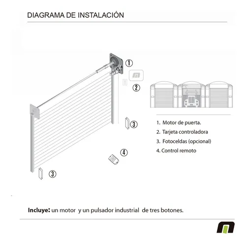 Motor Lateral Para Cortinas Enrollables Hasta De 450 Kg
