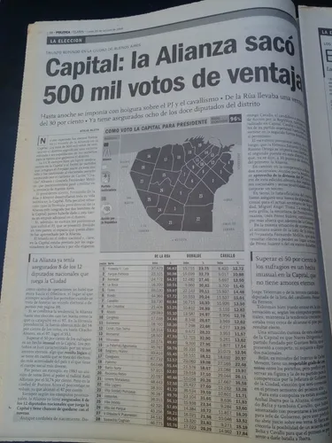 Clarín 25/10/1999 Triunfo De La Rúa Presidente Chacho E (Usado)