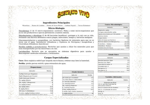 Imagen 2 de 8 de Sustrato Vivo Profesional - Tierra Mejorada Y Abonada 80 Lts