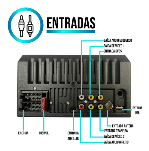 Kit Multimídia Mp5 7pol Iveco Daily 13-19 + Câmera E Moldura