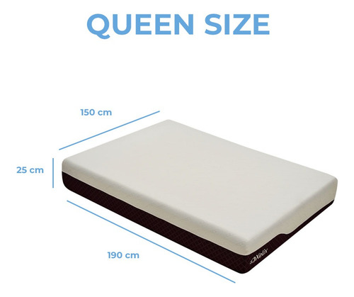 Colchón Crocus Queen Memory Foam En Caja, Confort Suave