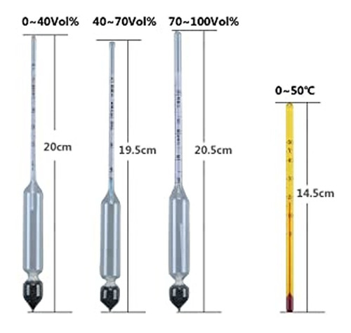 Kit Analizador De La Pureza Del Alcohol En Destilados Licore