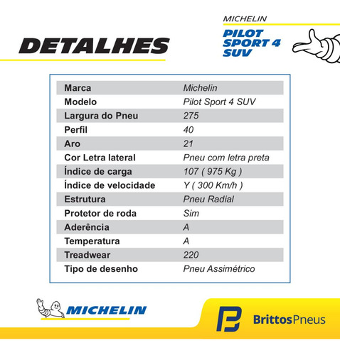 Kit 2 Pneus Michelin Aro 21 Pilot Sport 4 Suv 275/40 R21