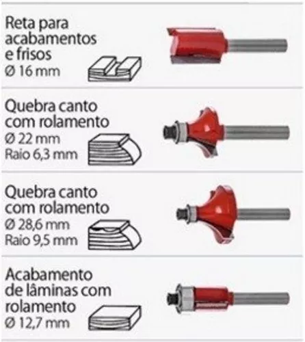 Jogo Fresas Para Madeira Worker em oferta!