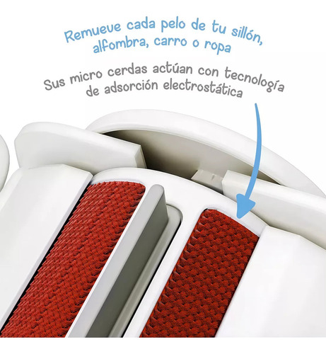 Go Cepillo Quitapelusas Con Kit De Aseo Para Mascotas