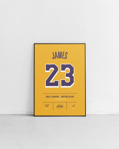 Cuadros Modernos Basquet Nba Deco Lebron James Tamaño 27x42