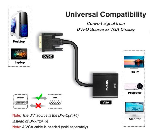 Adaptador Convertidor De Dvi-d A Vga 1080p.