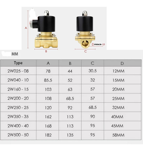 Válvula Solenóide Latão *normal Aberta*- 2 Polegadas / 220v