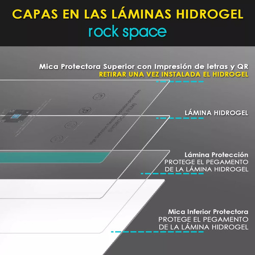 Lamina De Hidrogel Para Amazfit T- Rex Ultra - Rock Space