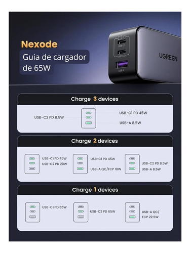 Cargador Nexode 65w Carga Rapida Laptop Android Ios