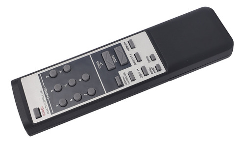 Control Remoto Para Sintonizador Estéreo Con Funciones Compl