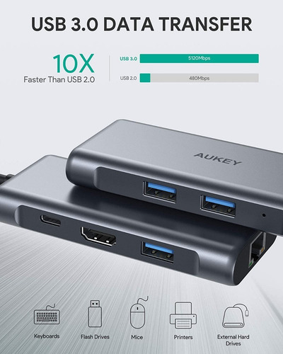 Adaptador Usb-c - 2 Port Usb 3.0 + Hdmi + Red + Pd - Pc/mac