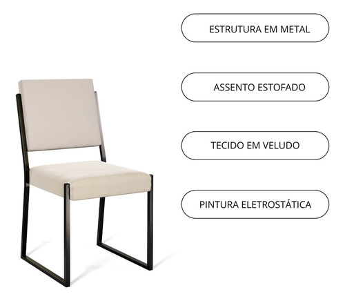 Kit 2 Cadeiras De Jantar Industrial Estofada Para Mesa Cozinha Cor Off