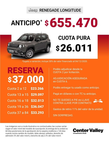 Jeep Renegade 1.8 Sport At6 My20 0km Financiacion - Mlr