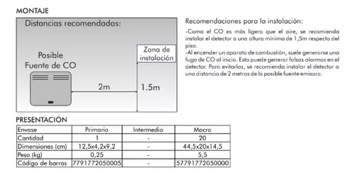 Detector De Monoxido De Carbono Digital Sica