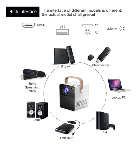 Proyector Portátil Hd Wifi Para Android Hdmi Exterior