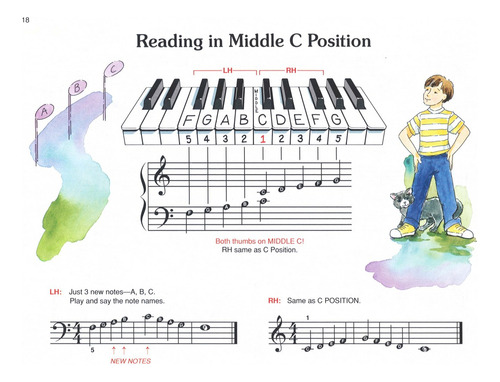 Alfred's Basic Piano Library Prep Course Lesson Book Level C