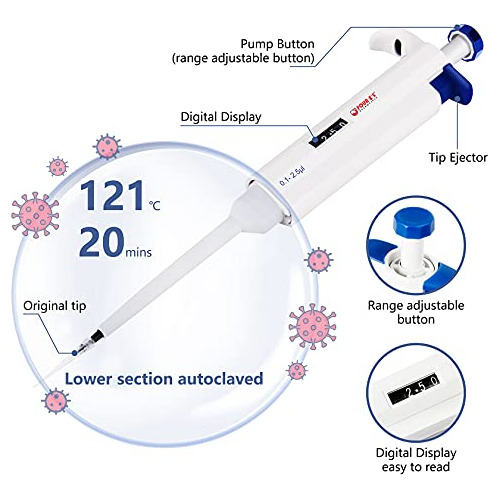 Pipetas De Canal Único De Volumen Variable, 0.12-5 Ul