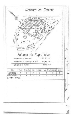 Oficina - Acassuso