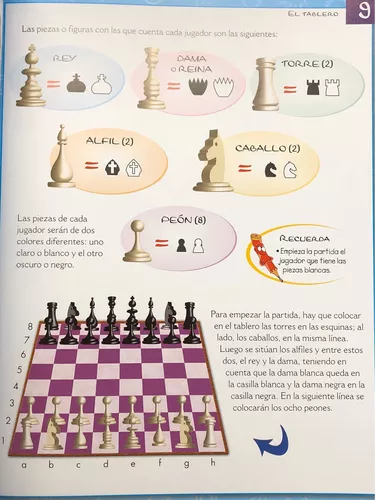 Benefits of Playing Chess for Kids. Por qué el ajedrez, un libro de rimas para aprender a jugar al ajedrez - Globalja