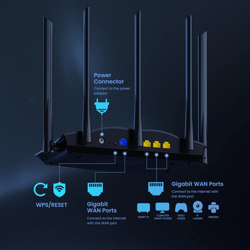 Enrutador De Tenda Wifi 6 Para Juegos, Ax3000 De Doble Banda