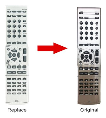 Control Remoto Allimity Rax26: Compatible Con Yamaha R-s500