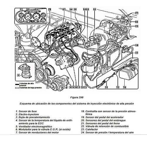 Imagen 6 de 9 de Manual De Reparacion Iveco New Stralis At Motor F2b F3a