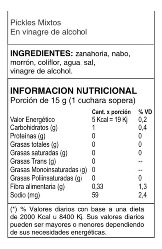 Pickles En Vinagre - Jumbalay - Frasco X 360 G