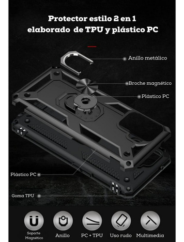 Funda Uso Rudo Anillo Magnetico For Oppo